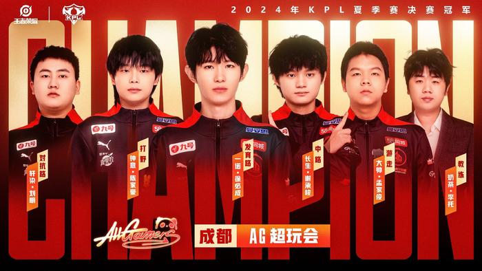 以下问题