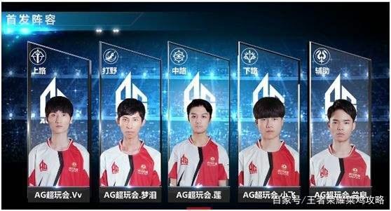 气质的球员