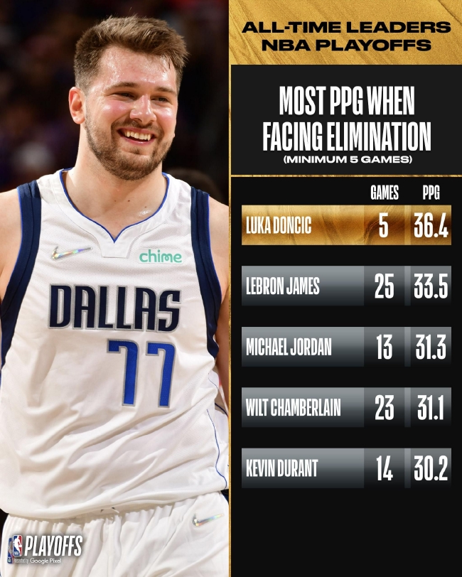 Valorant冠军巡回赛最新战报